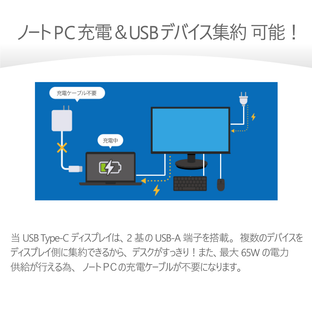 PCモニター ブラック 27E1N1900AE/11 ［27型 /4K(3840×2160） /ワイド］｜の通販はソフマップ[sofmap]