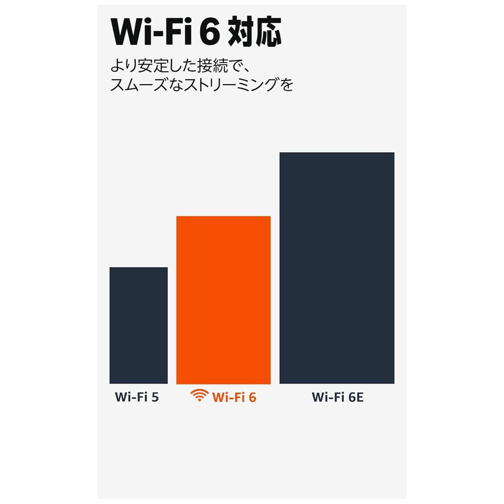 ストリーミングメディアプレイヤー Fire TV Stick 4K Plus B0F7ZF7W9P