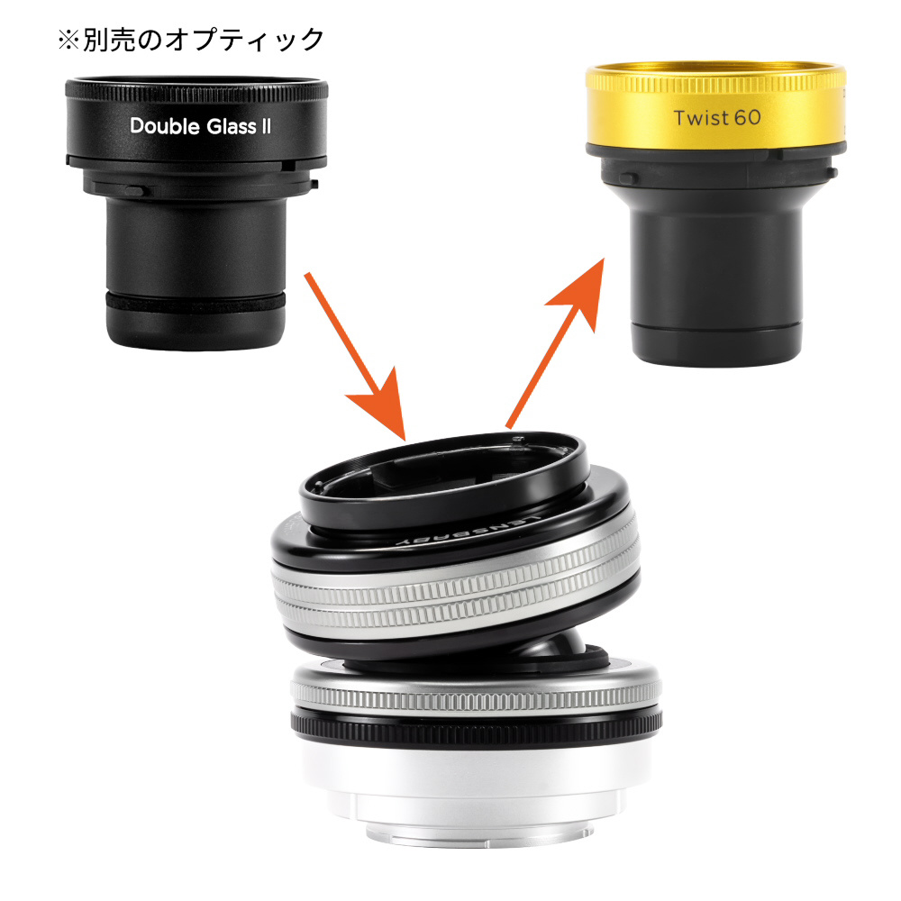 Lensbaby コンポーザープロII + Twist 60 & NDフィルター ペンタK