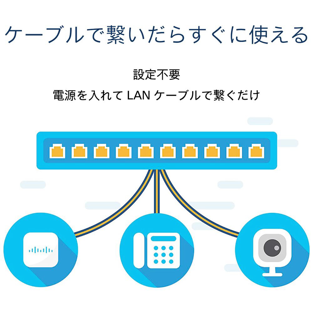Cisco Business Switch 110 スイッチングハブ 16ポート Cisco Systems