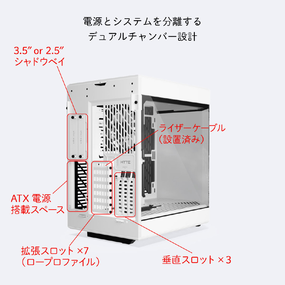 PCケース [ATX /Micro ATX /Extended ATX /Mini-ITX] スノーホワイト Y60 Snow  White｜の通販はソフマップ[sofmap]