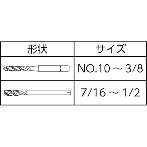 スパイラルタップ TL351VS－3 UNF（J）10－32 148004 4378｜の通販は