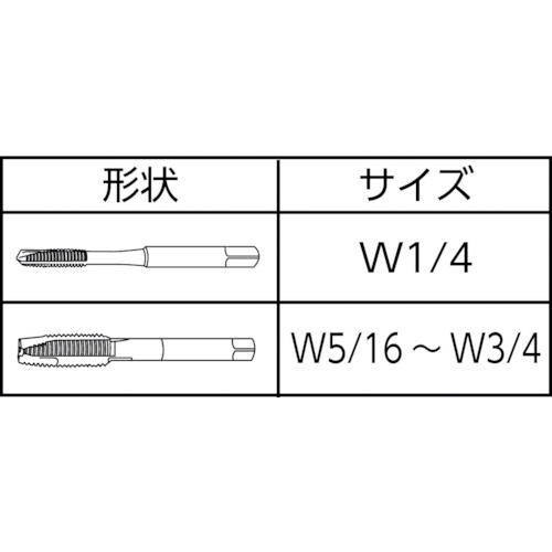 ヤマワ ニューポイントタップ用途向 PO-1/2｜の通販はソフマップ[sofmap]