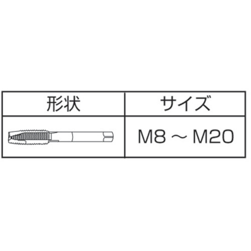 ヤマワ 深穴用ショートポイントタップ S-PO-M20X2.5｜の通販は