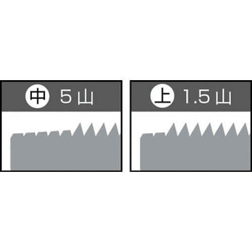 Web ヤマワ ロングポイント Ｍ２４ ( 入数 1 ) - その他DIY、業務