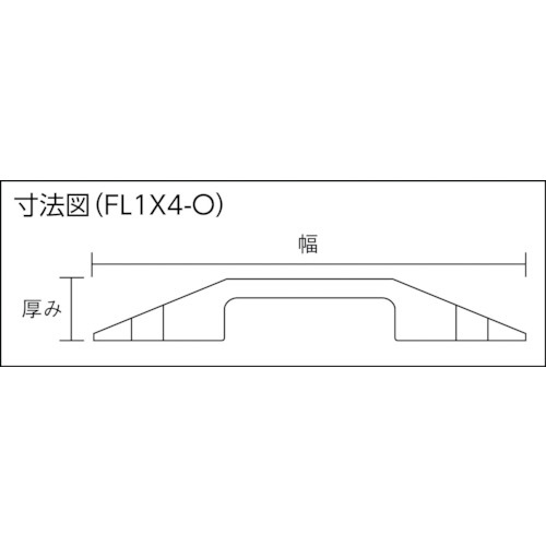 ＣＨＥＣＫＥＲＳ ファーストレーン ケーブルプロテクター 軽量型 電線