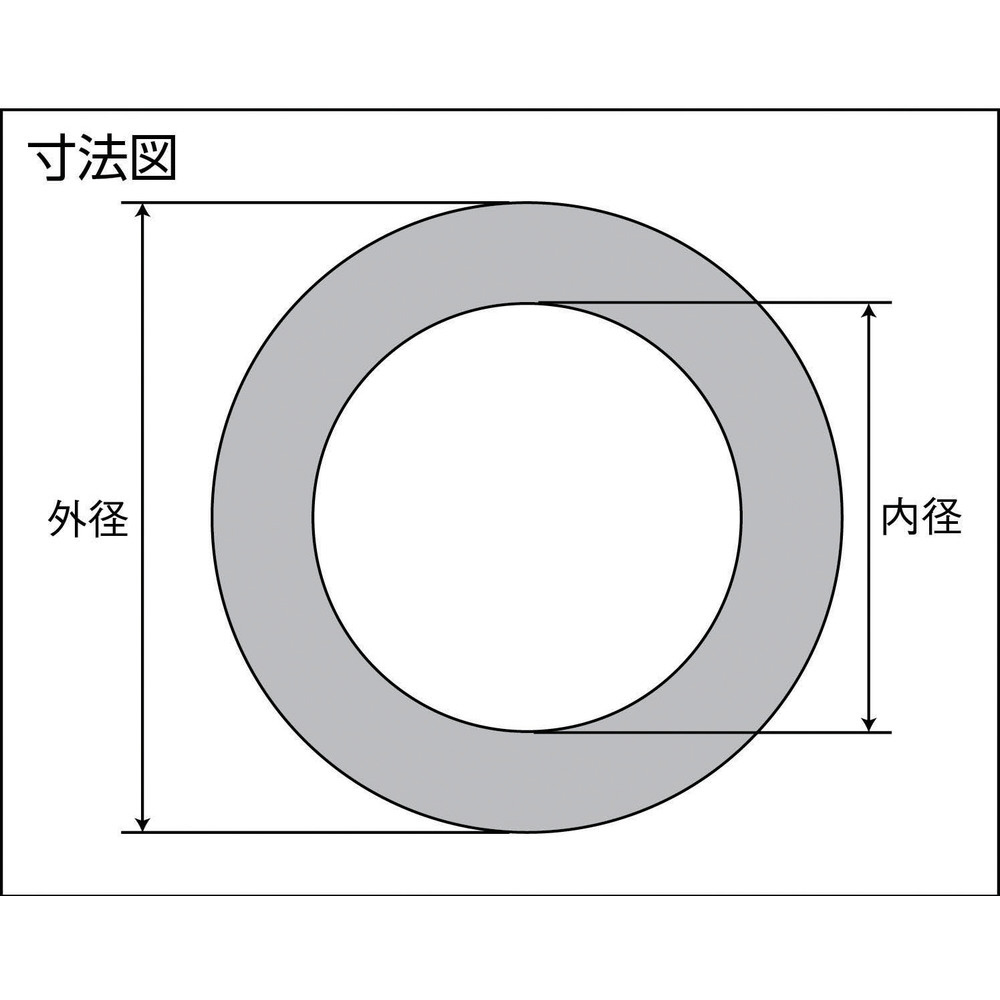 ニチアス ジョイントシートガスケット ｔｏｍｂｏ ｎｏ １１２０ 内面 呼び径 ａ ３２ 水道配管資材の通販はソフマップ Sofmap