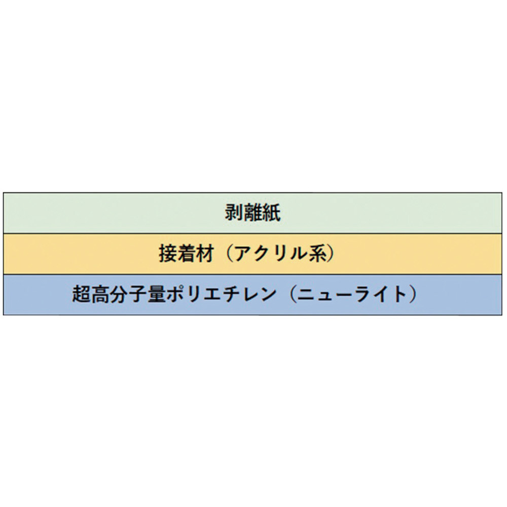 ＳＡＸＩＮ　ニューライト粘着テープ静電防止品０．１３ｔＸ５０ｍｍＸ４０ｍ