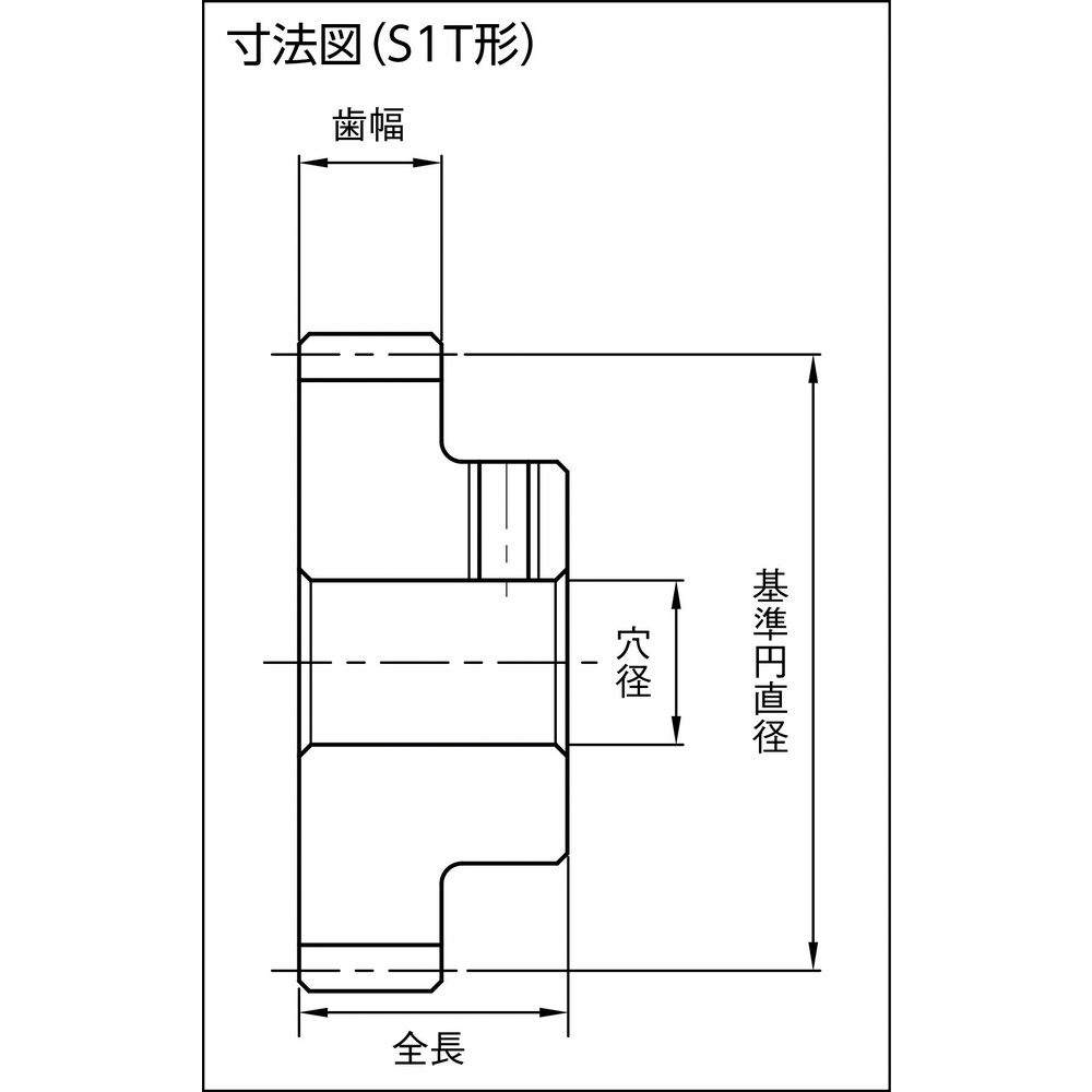 ＫＨＫ 平歯車ＢＳＳ１－２５Ａ｜の通販はソフマップ[sofmap]