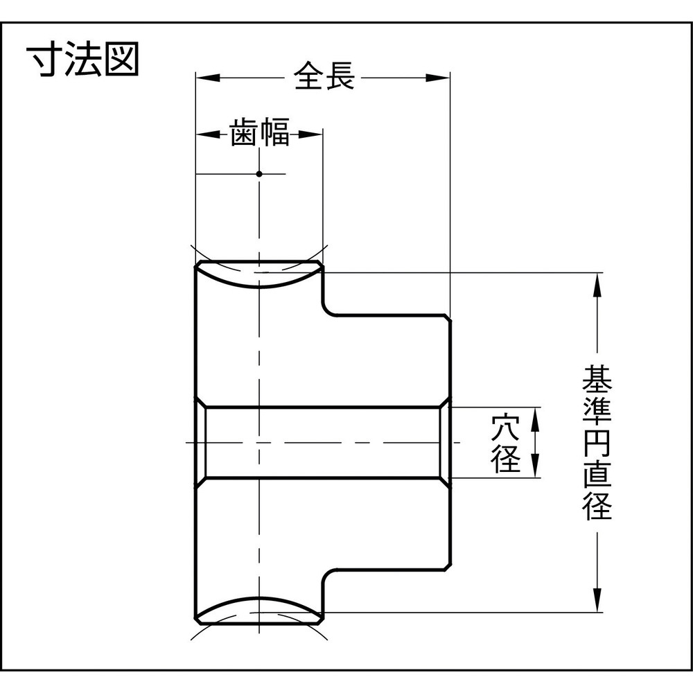 ＫＨＫ ウォームホイルＤＧ０．８－５０Ｒ１ DG0.8-50R1｜の通販は