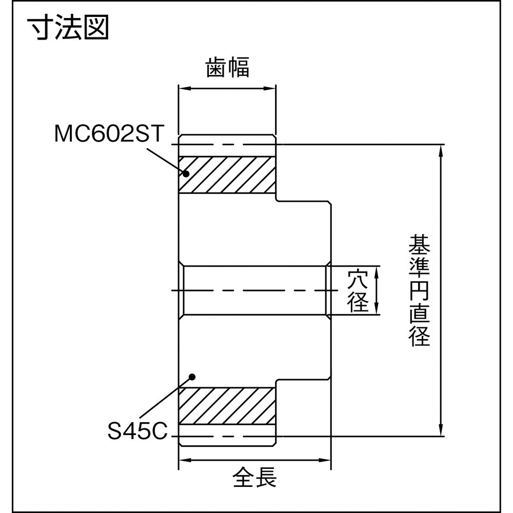 ＫＨＫ　融着平歯車ＮＳＵ１．５－３５