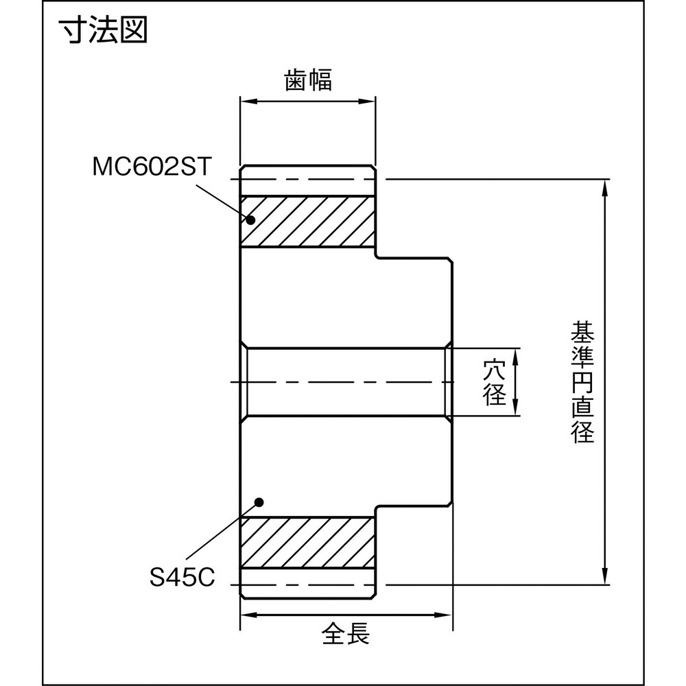 KHK 小原歯車工業 NSU2.5-24 融着平歯車-