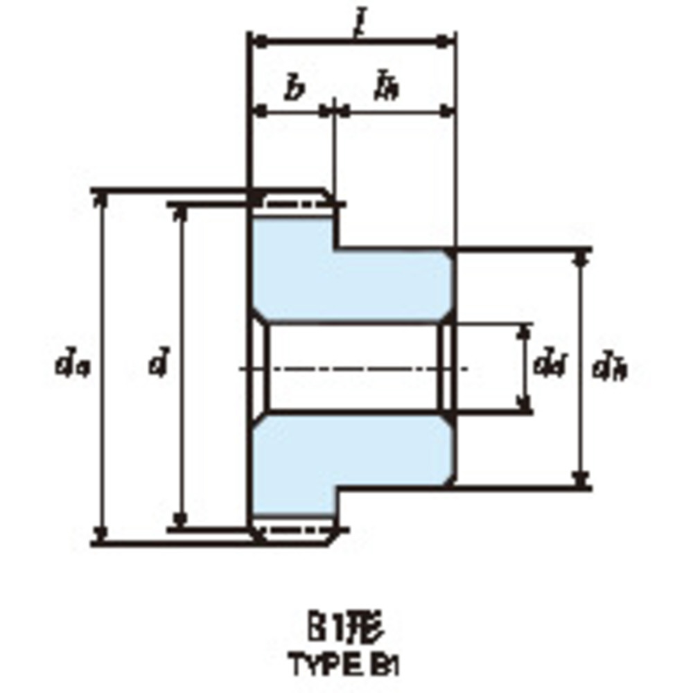 ＫＧ 平歯車 Ｓ２Ｓ ２１Ｂ－Ｍ－１４１２｜の通販はソフマップ[sofmap]