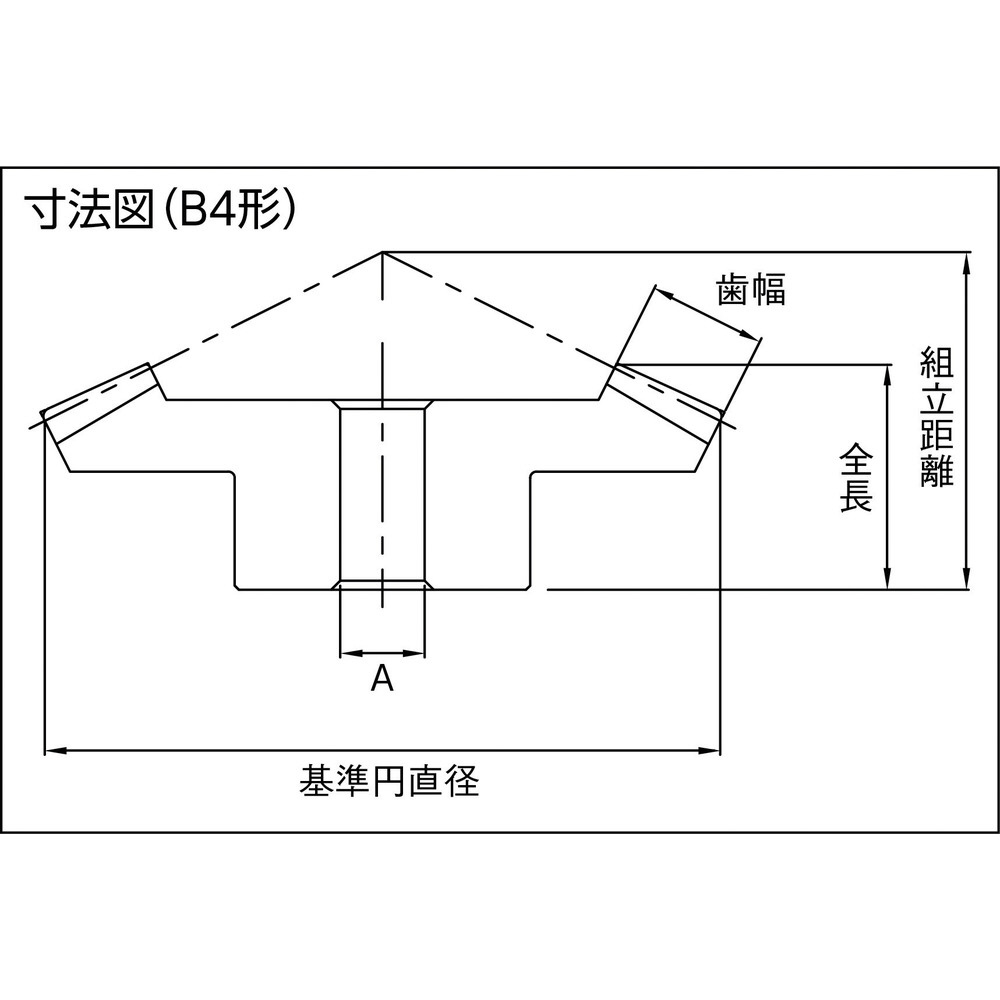 ＫＨＫ かさ歯車ＳＢ１－４５１８｜の通販はソフマップ[sofmap]