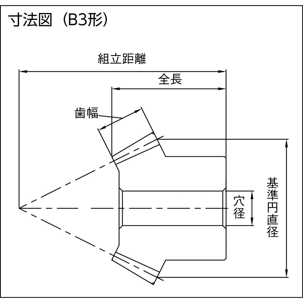 ＫＨＫ　まがりばかさ歯車ＳＢＳ１－２０４０Ｌ