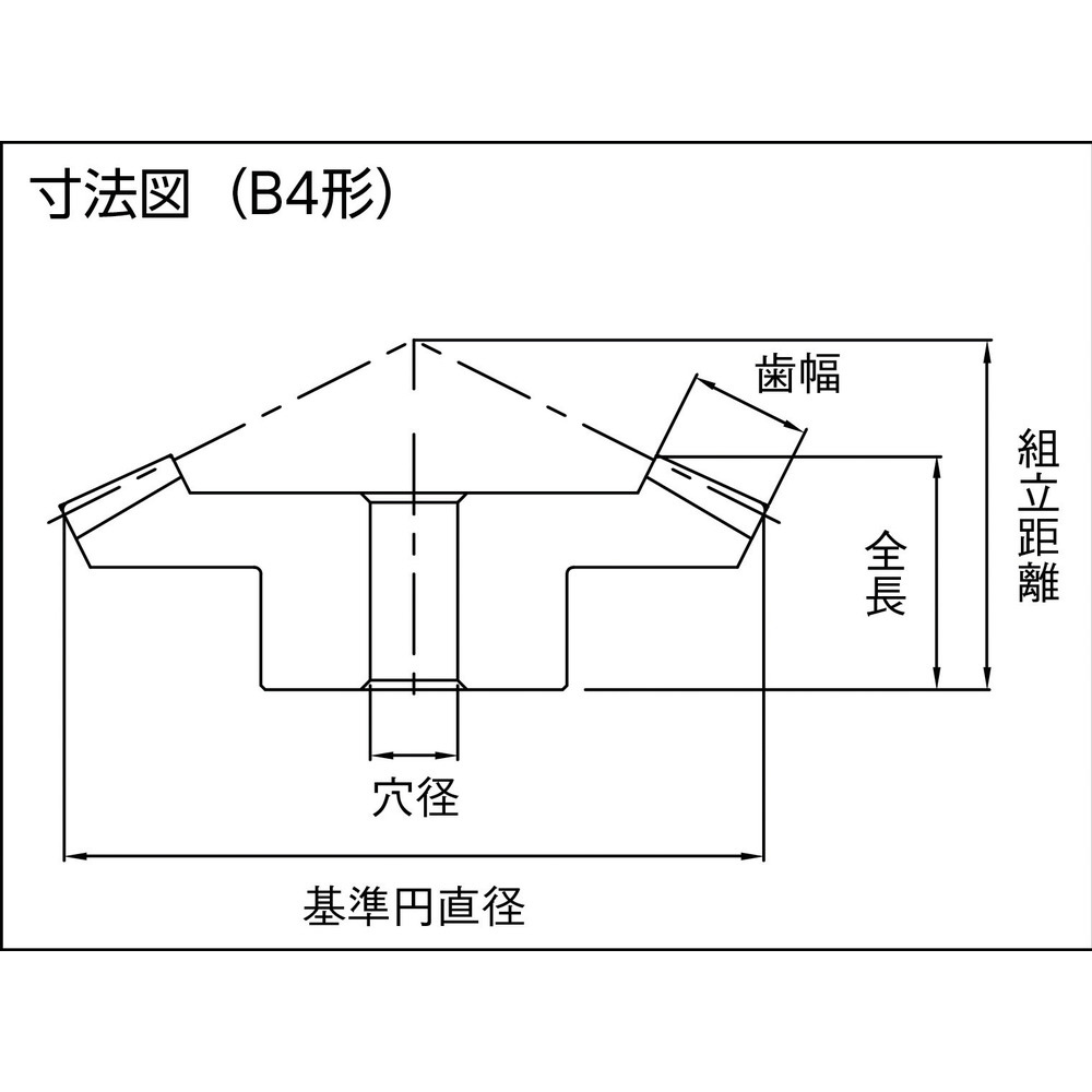 ＫＨＫ　まがりばかさ歯車ＳＢＳ２．５－６０１５Ｒ