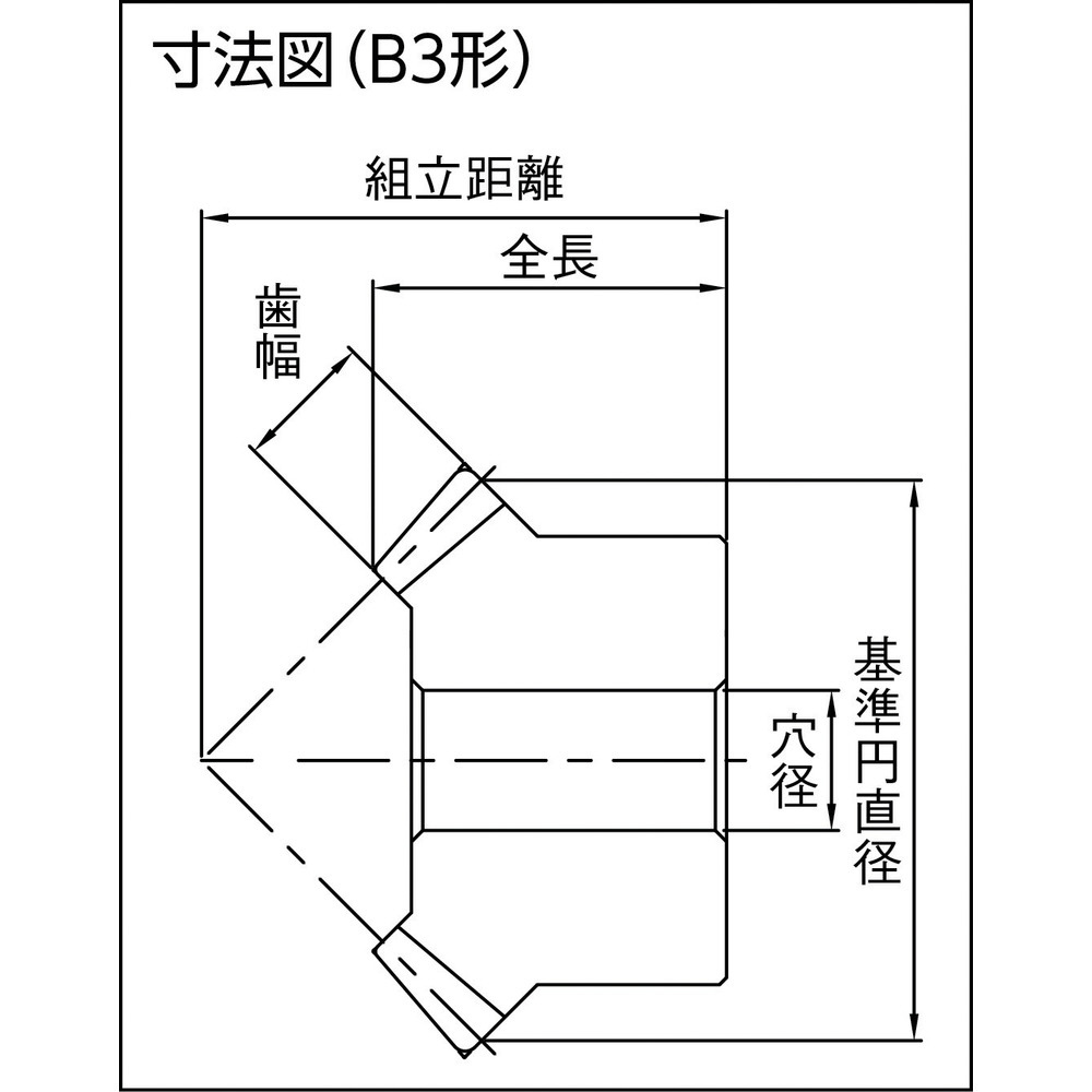 小原歯車工業 マイタ SM2.5-20 1点 期間限定キャンペーン - メカニカル部品