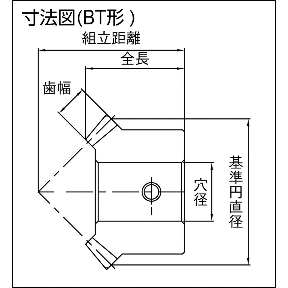 ＫＨＫ 完成マイタＳＭＢ２－２５｜の通販はソフマップ[sofmap]