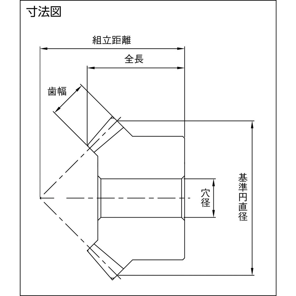 KHK SMSG5-25L 歯研スパイラルマイタ 正規認証品!新規格 - メカニカル部品