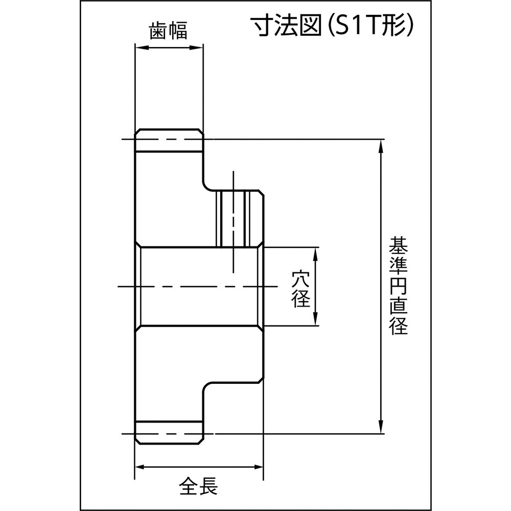 ＫＨＫ 平歯車ＳＳ１－２０Ａ｜の通販はソフマップ[sofmap]