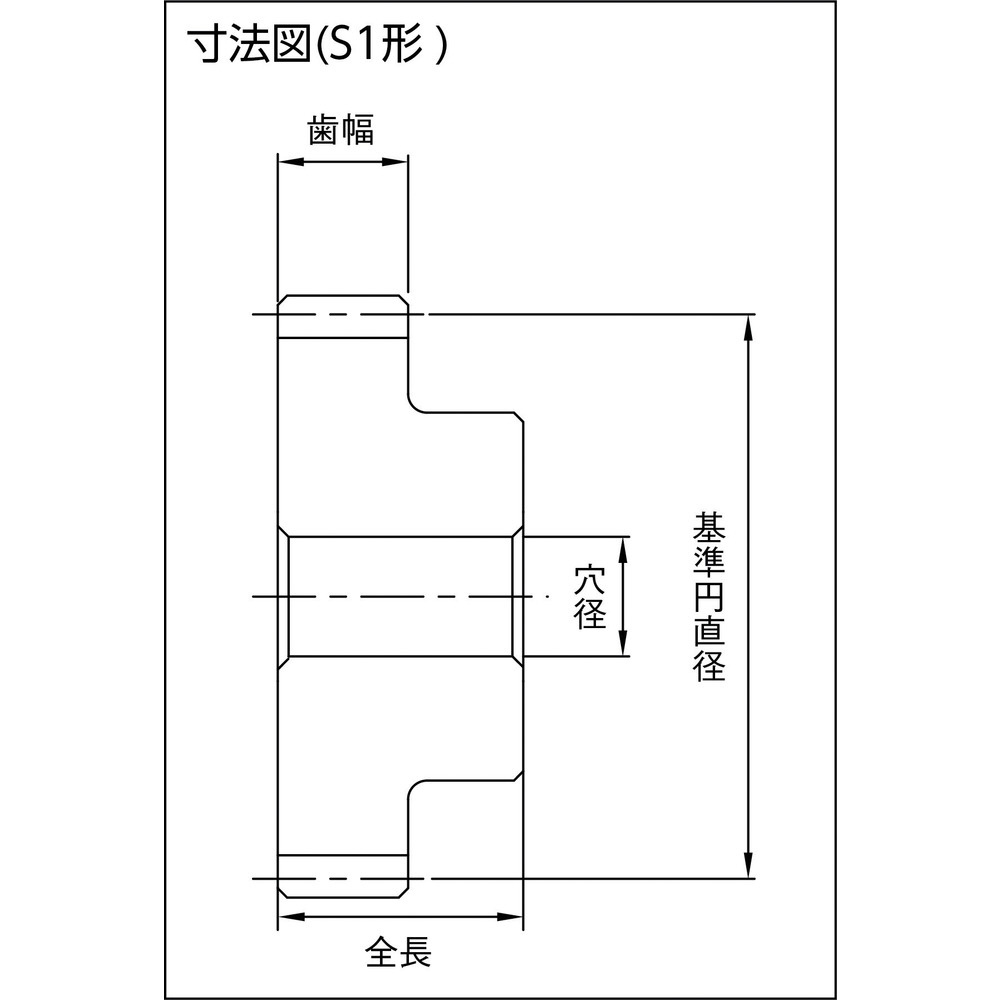 小原歯車工業 平歯車 SS2-32 1点 - メカニカル部品