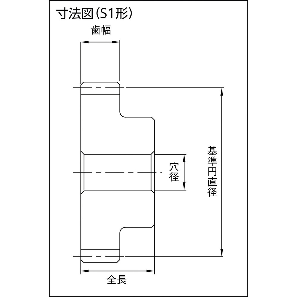 ＫＨＫ 平歯車ＳＳ２．５－３０｜の通販はソフマップ[sofmap]