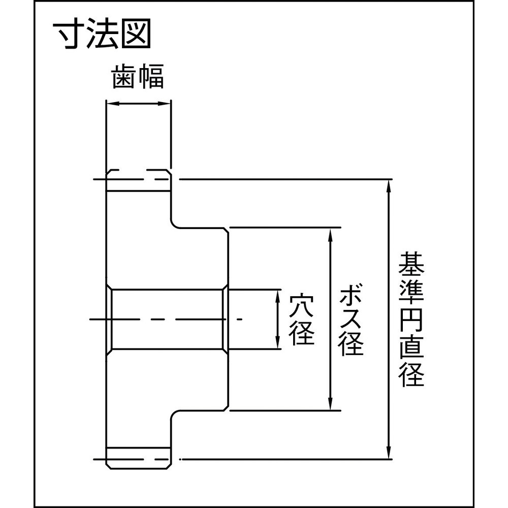 ＫＨＫ　ＣＰ歯研平歯車ＳＳＣＰＧ１０－４０