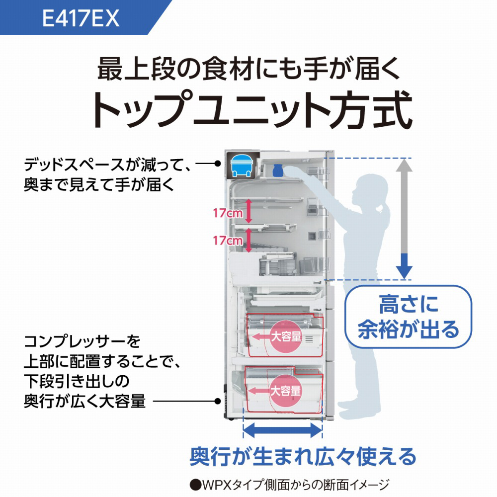 2/14掲載終了】未使用 パナソニック NR-E417EX-W 406L右開き - 冷蔵庫