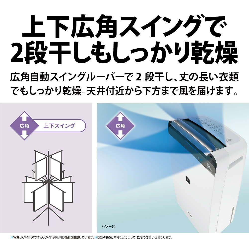 除湿機 ホワイト系 CV-N120-W [コンプレッサー方式 /木造15畳まで