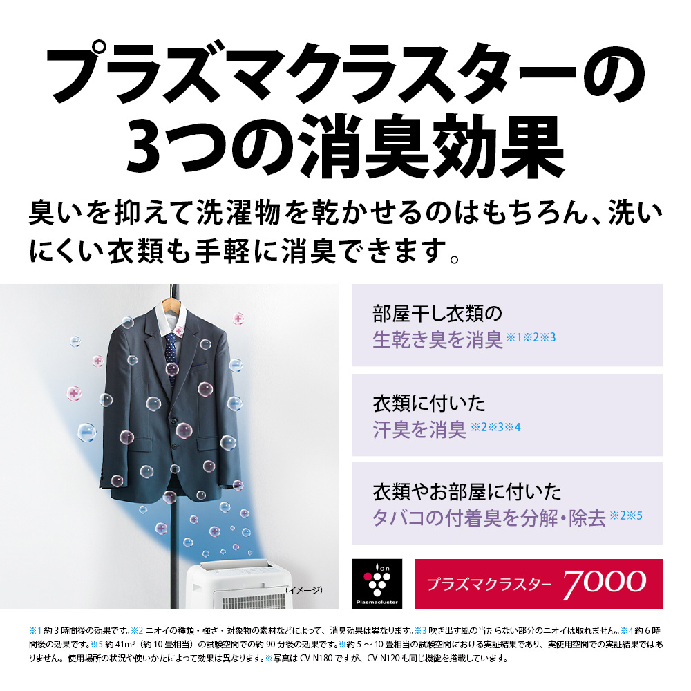 除湿機 ホワイト系 CV-N120-W [コンプレッサー方式 /木造15畳まで