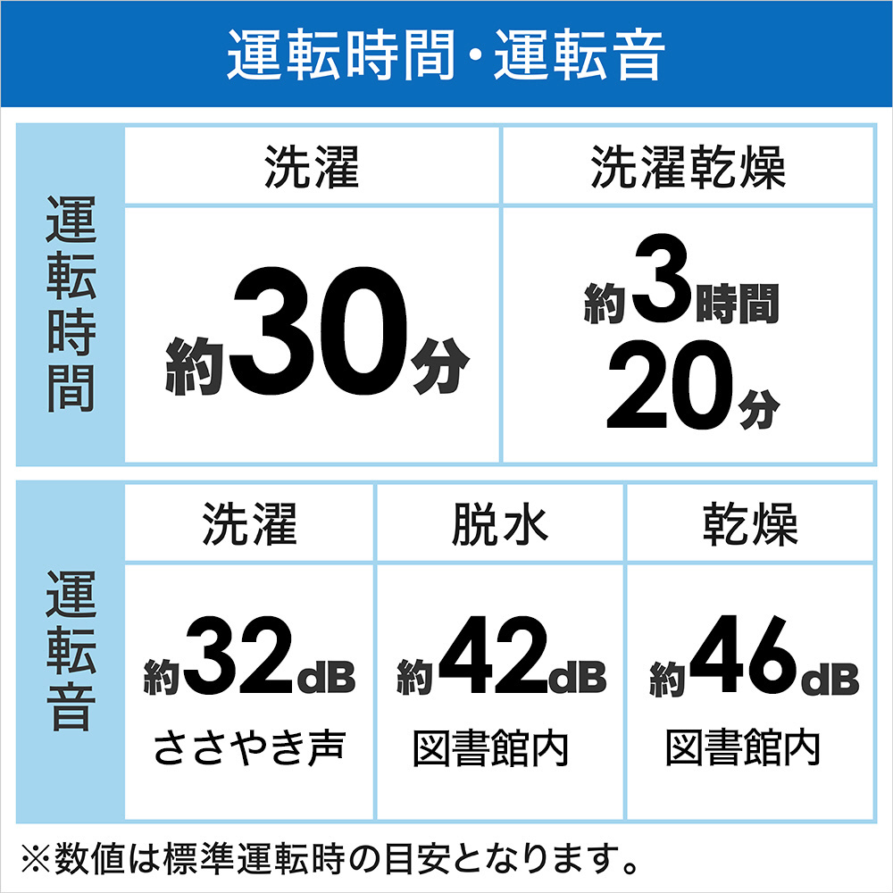 ドラム式洗濯乾燥機 Cuble(キューブル) シルバーグレー NA ドラム式洗濯乾燥機 Cuble(キューブル) シルバーグレー NA