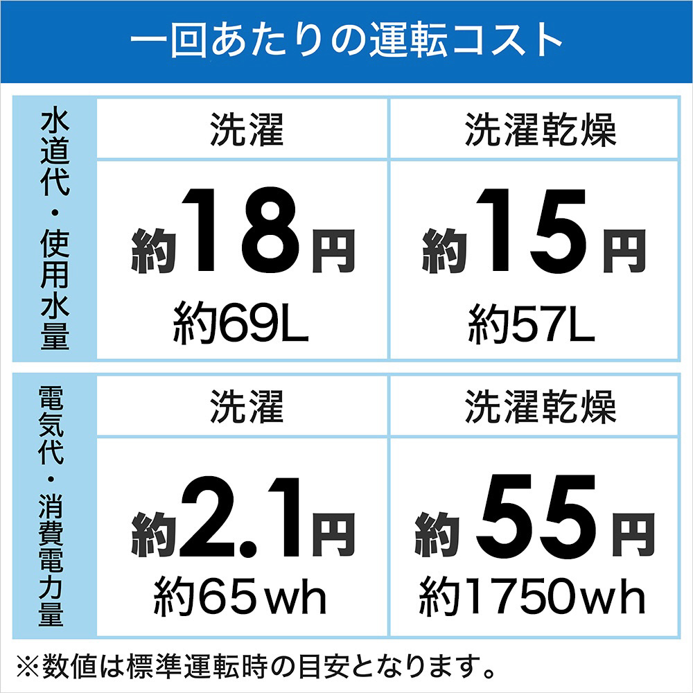 ドラム式洗濯乾燥機 Cuble(キューブル) シルバーグレー NA ドラム式洗濯乾燥機 Cuble(キューブル) シルバーグレー NA