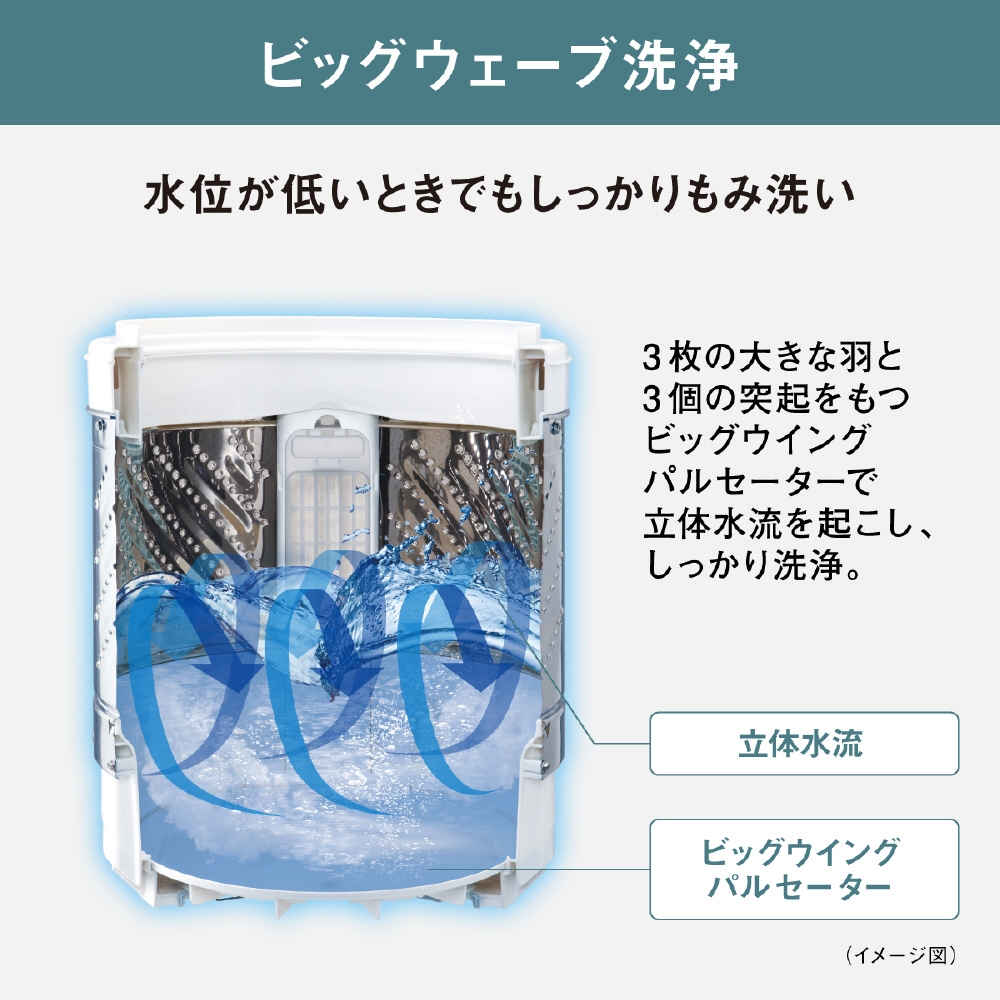 全自動洗濯機 Fシリーズ エクリュベージュ NA-F7B2-C [洗濯7.0kg