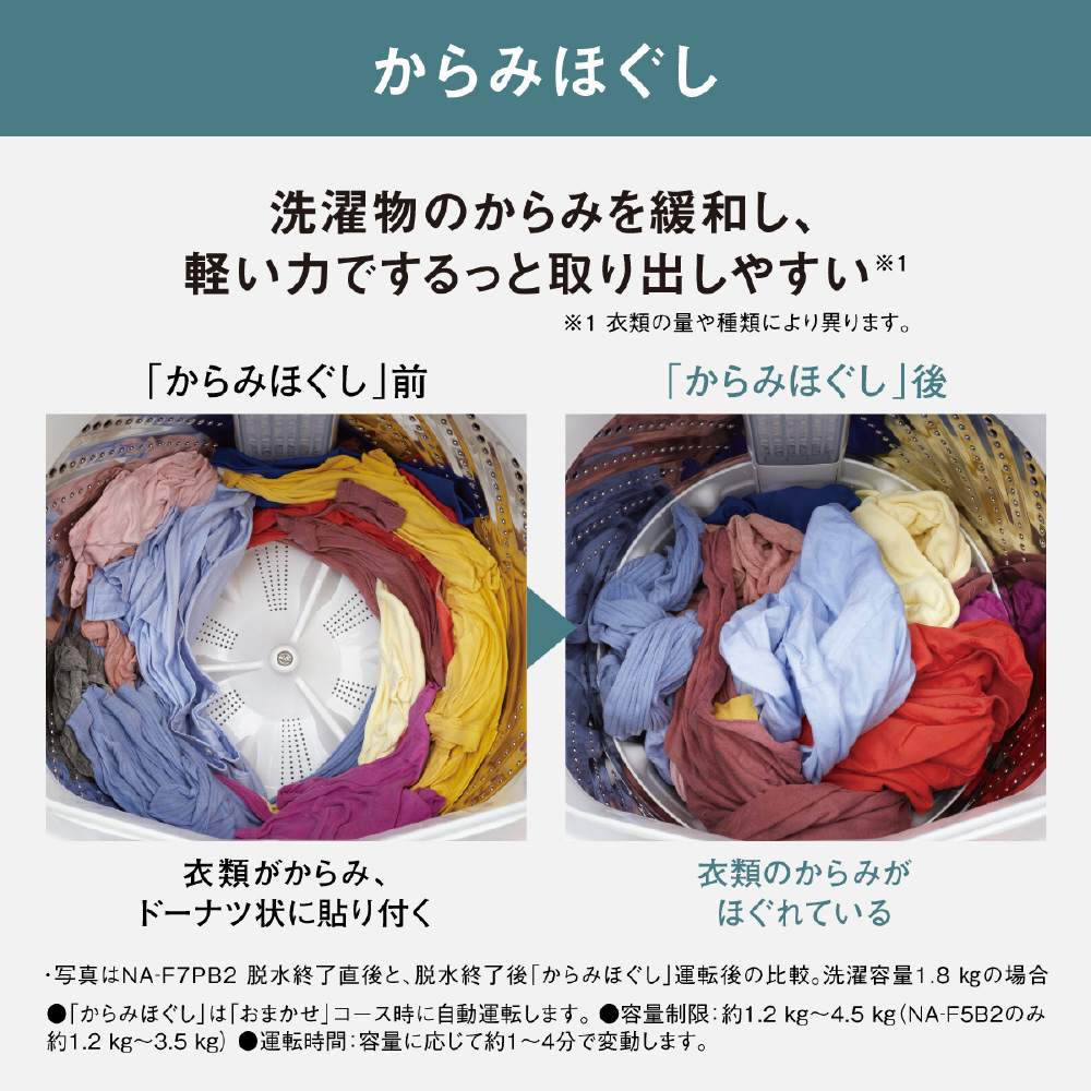 全自動洗濯機 Fシリーズ エクリュベージュ NA-F7B2-C [洗濯7.0kg
