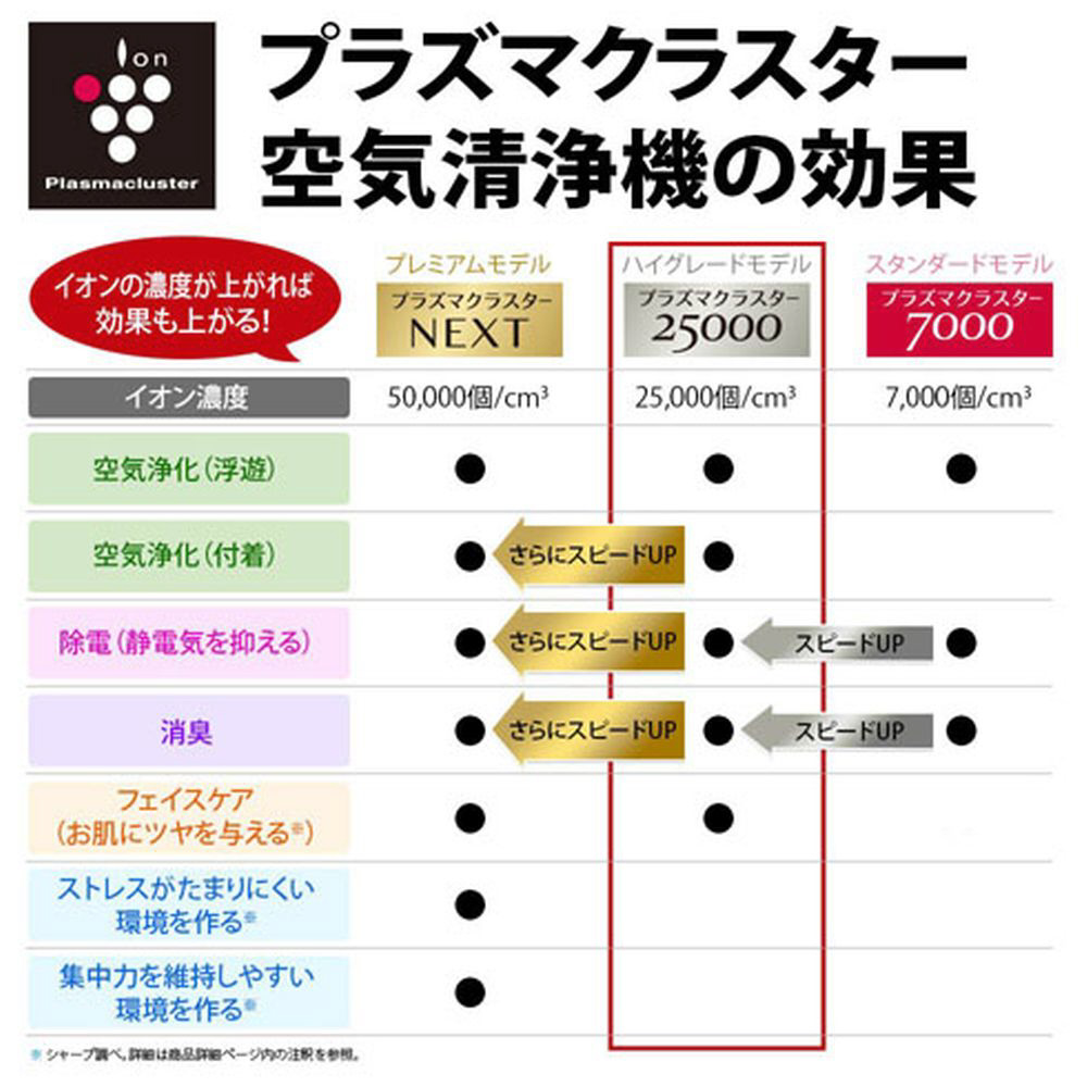 加湿空気清浄機 ホワイト系 KI-RS40-W [適用畳数:18畳 /最大 加湿空気清浄機 ホワイト系 KI-RS40-W [適用畳数:18畳 /最大