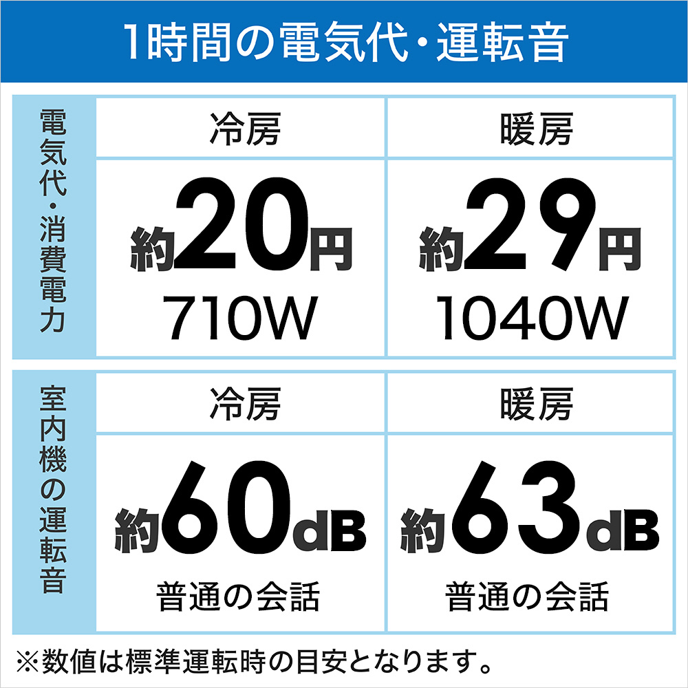 エアコン本体 福岡市内取付料金込み 2019年 東芝 8-10畳タイプ - 空調