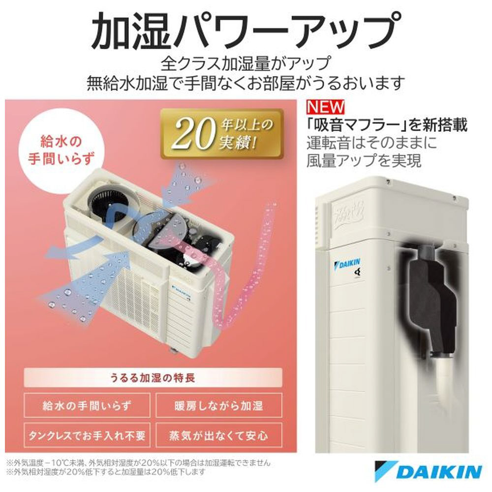 新品未開封】DAIKIN ダイキン ルームエアコン ATE56ZPE1-W 2022年製 18