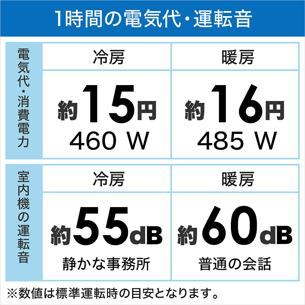 AS-ZN253N-W エアコン 2023年ゴク暖 nocria（ノクリア）ZNシリーズ