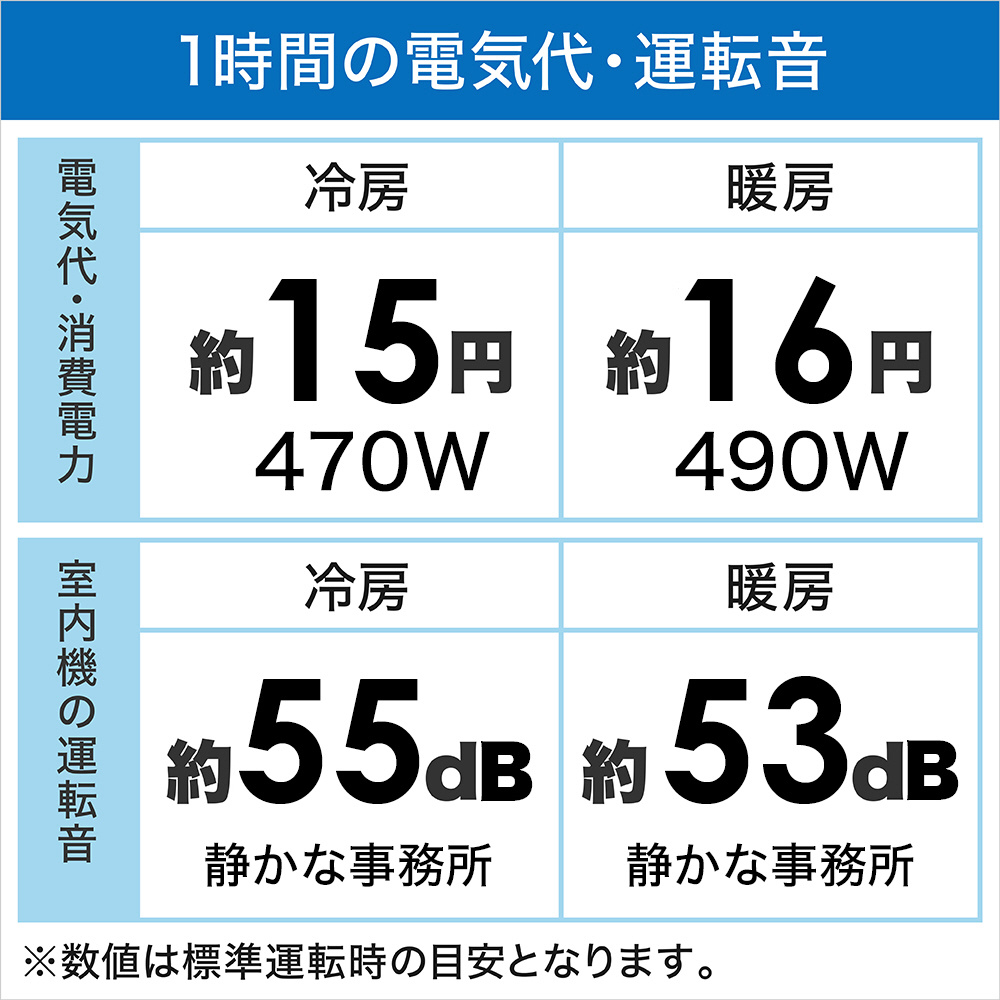 S-W223NBK-W エアコン 2023年 nocria（ノクリア）W-BKシリーズ