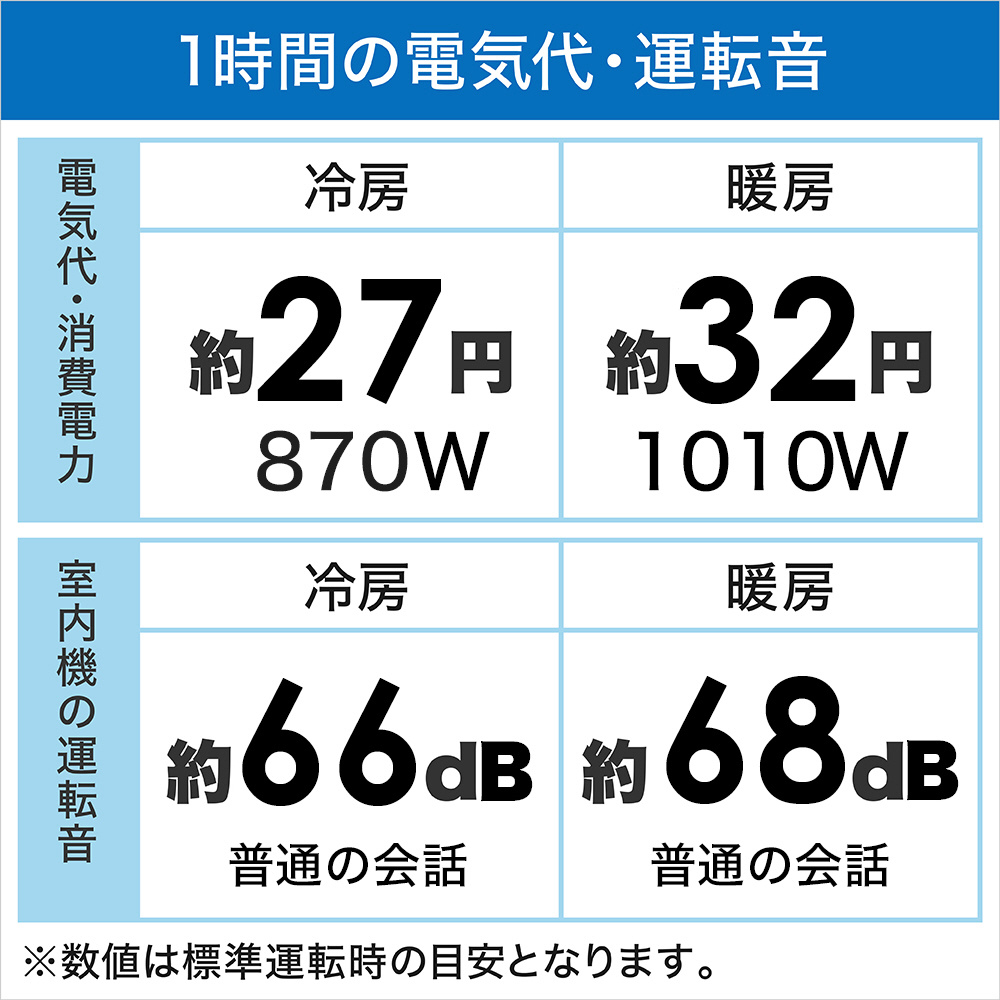 AS-W403NBK2-W エアコン 2023年 nocria（ノクリア）W-BKシリーズ