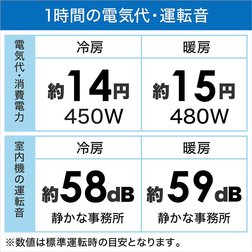 AS-V223NBK-W エアコン 2023年 nocria（ノクリア）V-BKシリーズ