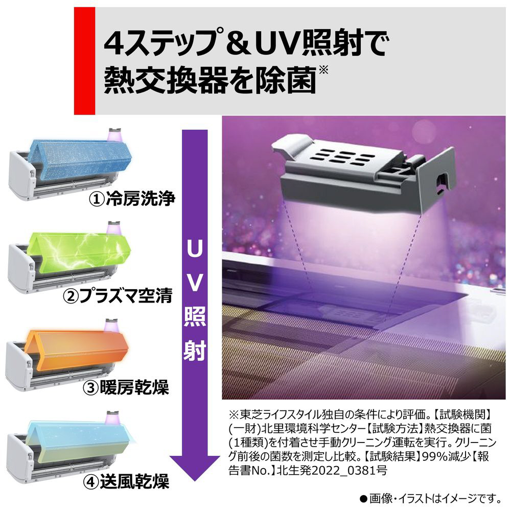 RAS-N281DZ-W エアコン 2024年 大清快 N-DZシリーズ [おもに10畳用 /100V]｜の通販はソフマップ[sofmap]