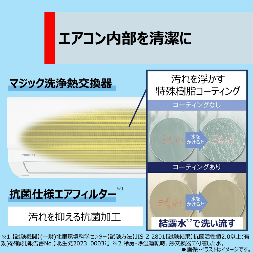 3．6k（12畳～14畳用） 自動お掃除機能付き！！ パナソニック 