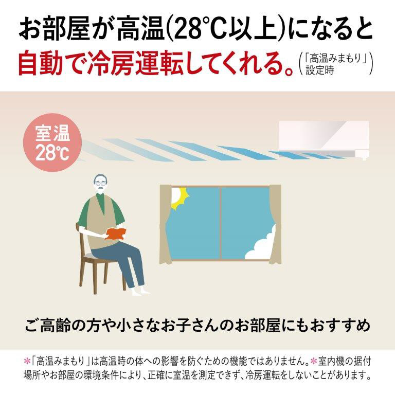 エアコン 2024年 霧ヶ峰 BKRシリーズ MSZ-BKR5624S-W [おもに18畳用 /200V]