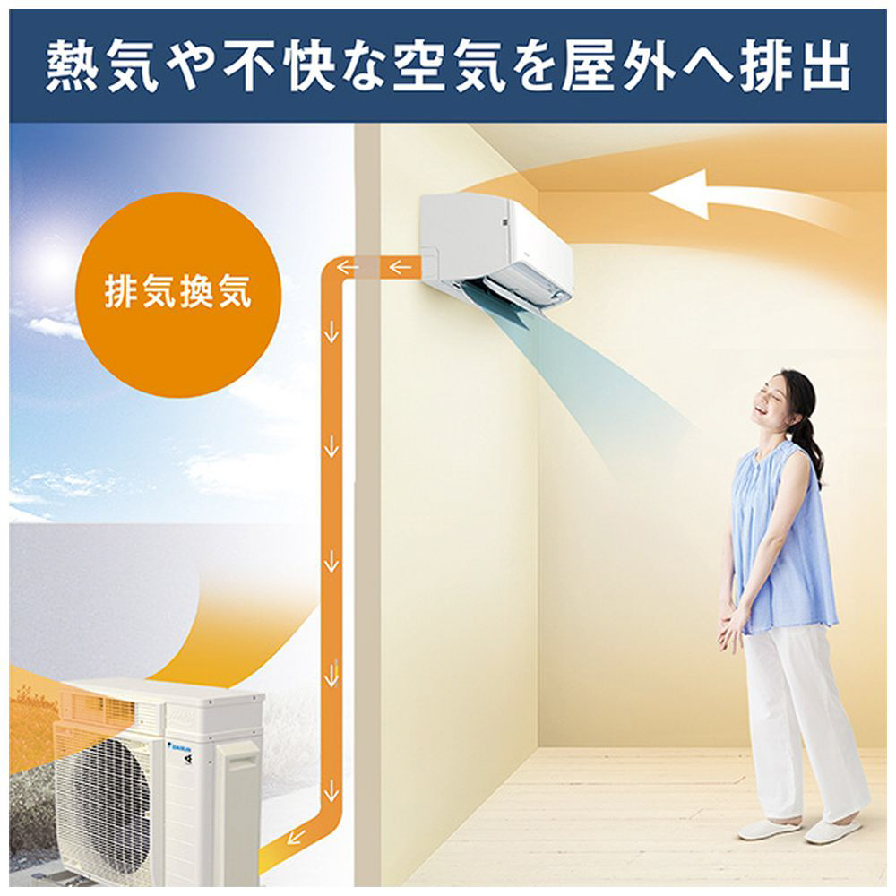 東芝＞F-DRシリーズ：2019年ルームエアコン徹底比較