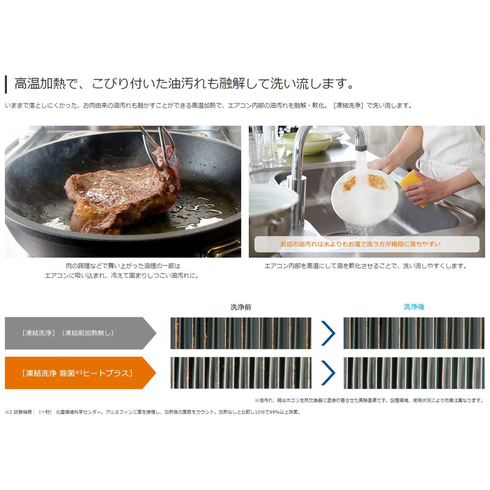 t504　簡素融合　25枚　大量セット　まとめ売り SK11 精密ドライバーセット6本組 トルクスネジ用 EPS-500 ( 1