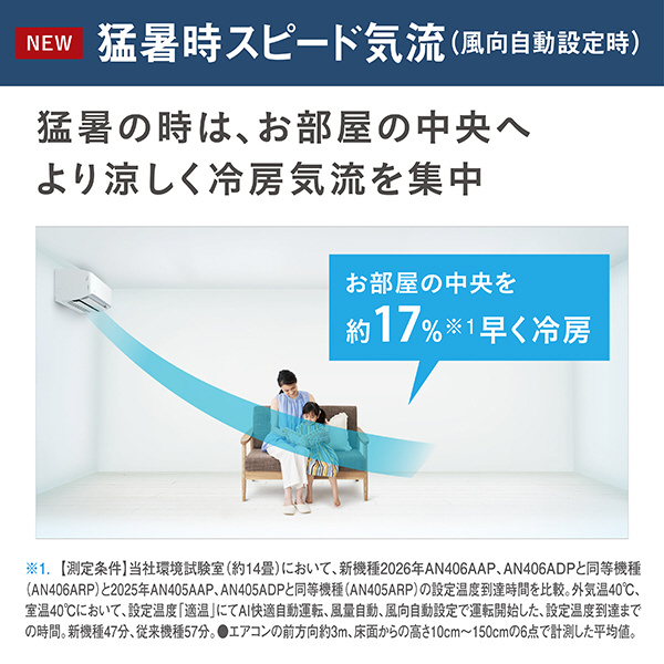 エアコン 2026年 Aシリーズ ホワイト AN226AAS-W [おもに6畳用 /100V