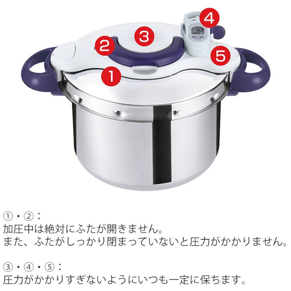 ≪IH対応≫ 圧力鍋 「クリプソ ミニット パーフェクト」（4.5L