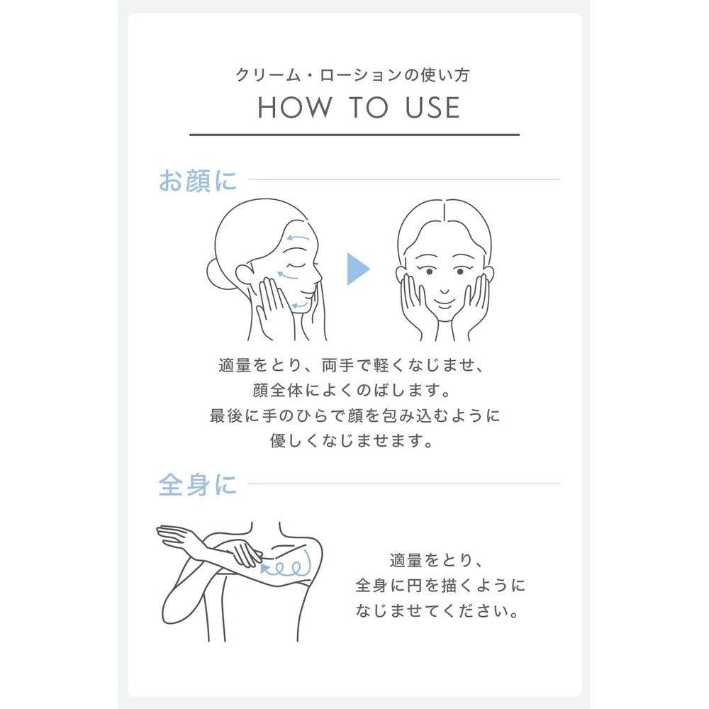Cetaphil（セタフィル）保湿クリーム フェイス＆ボディ