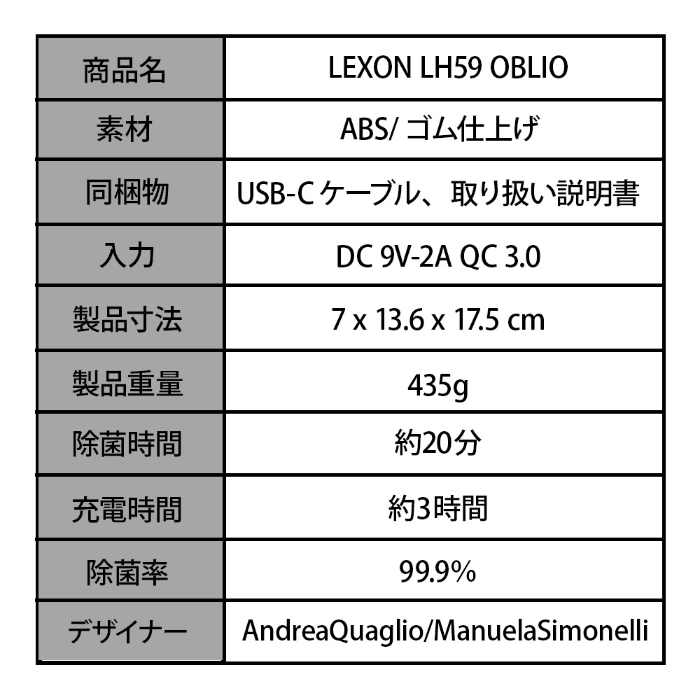 除菌率99.9％！ 除菌しながらQi充電できるワイヤレス充電器 LEXON